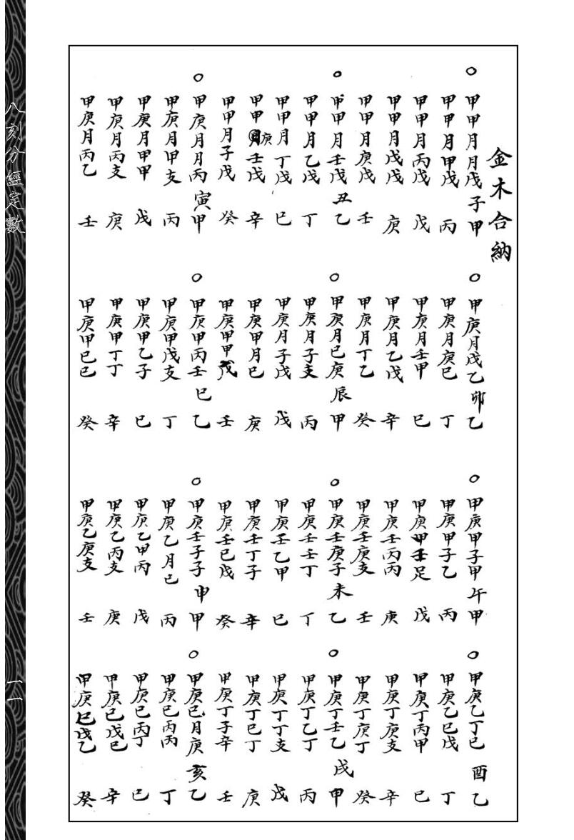 《八刻分经定数（密码表）》.题[宋]邵雍作