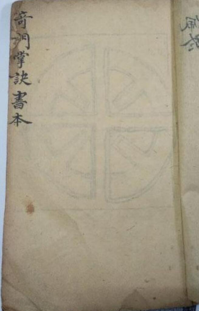 奇门秘法古籍《奇门掌诀秘法》