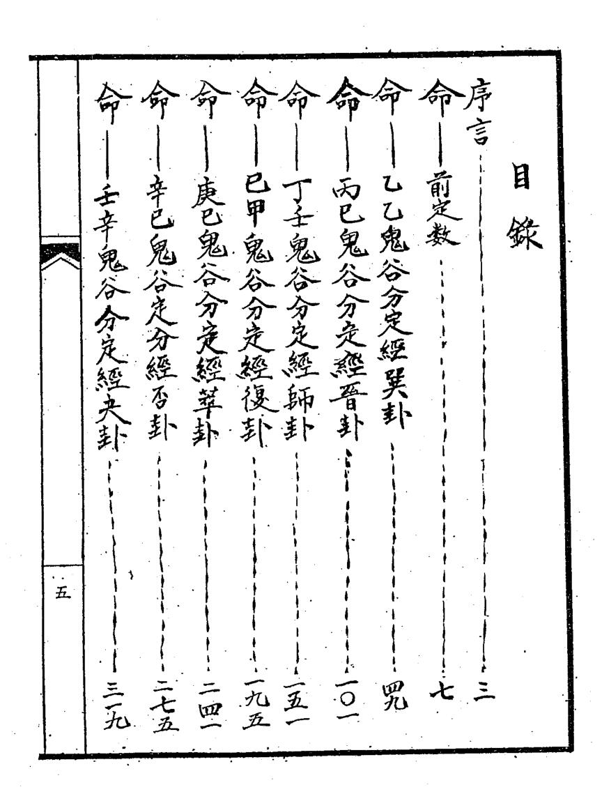 《诸家星命大全》