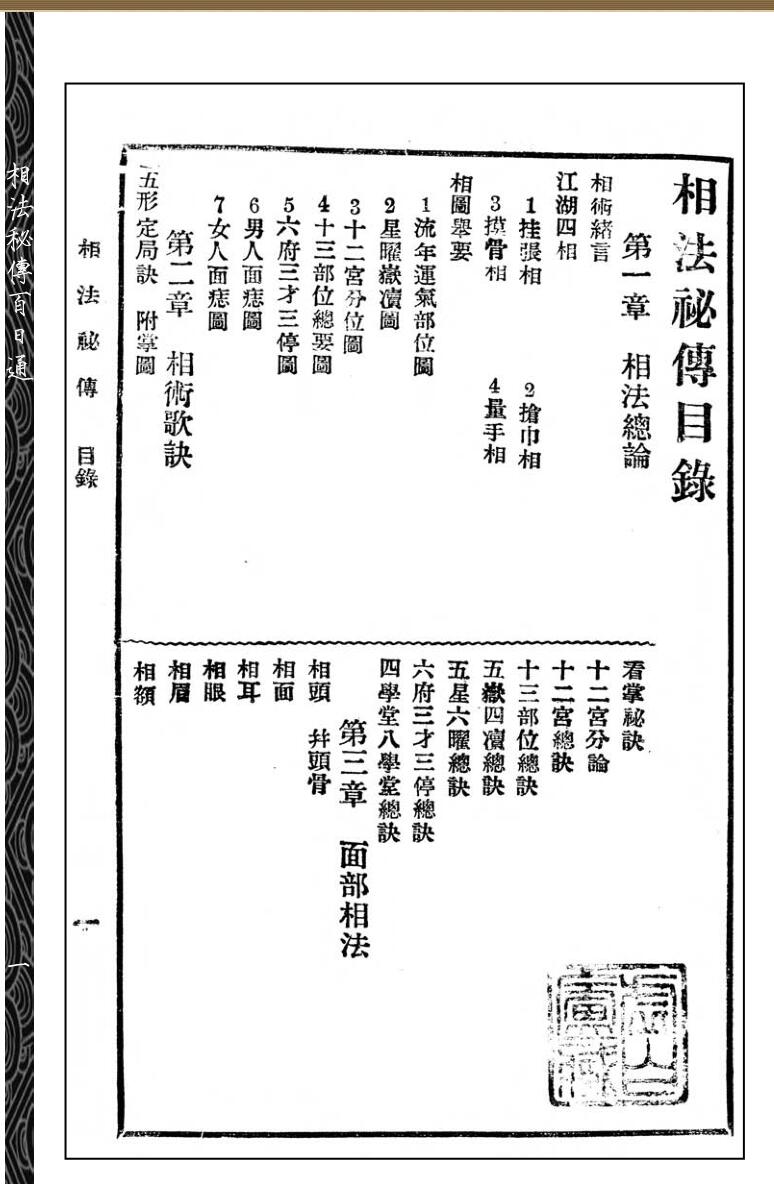 《相法秘传百日通》