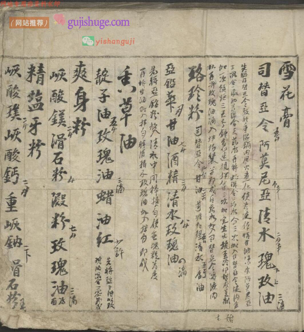 中西药方抄 , 1900