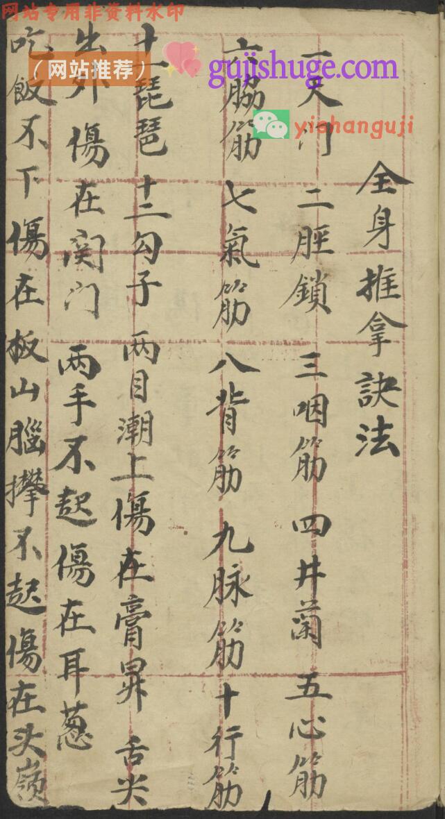 中医跌打方书古籍《跌打伤穴救治法》罗有絲