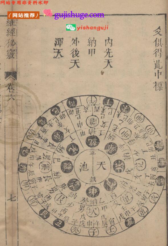 《罗经秘窍》十卷