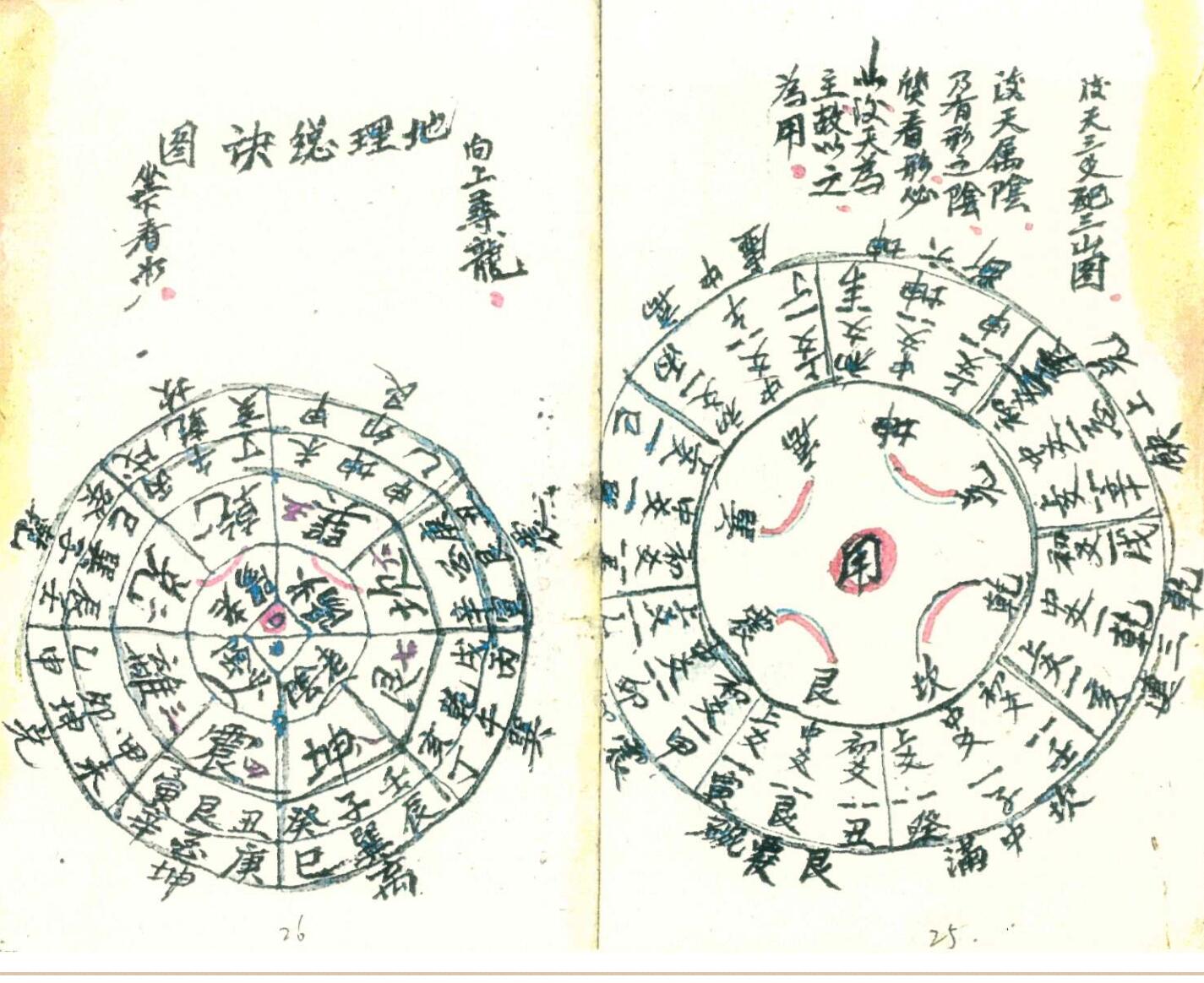 《三元交媾九宫诀》插图11