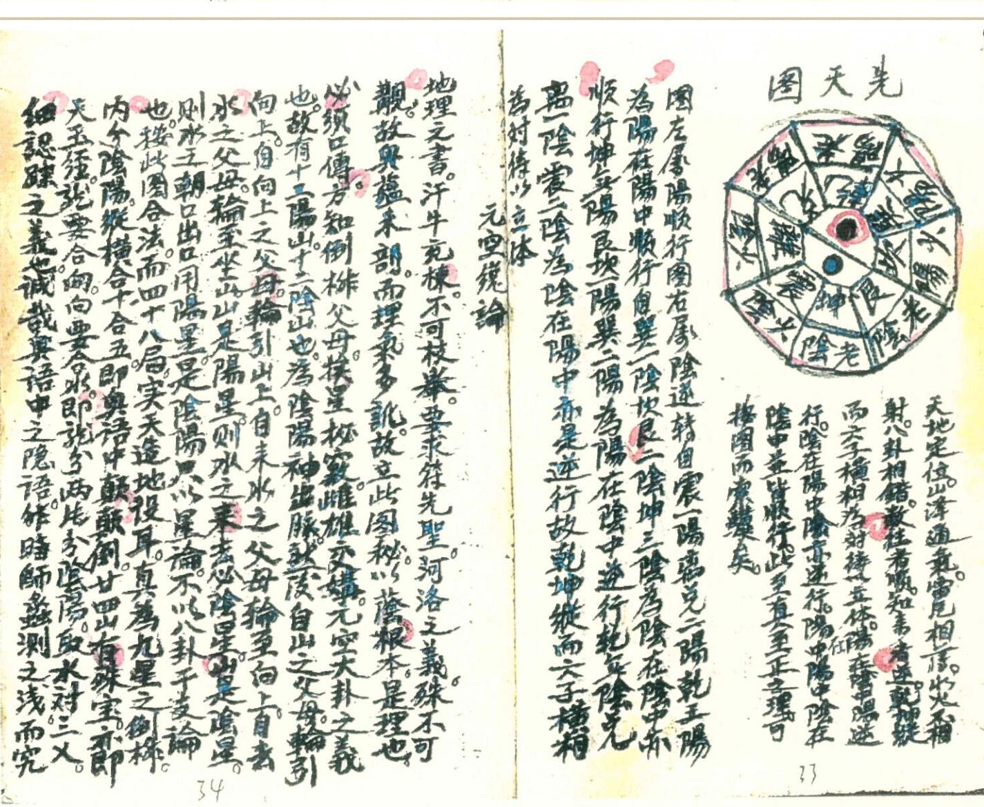 《三元交媾九宫诀》插图19