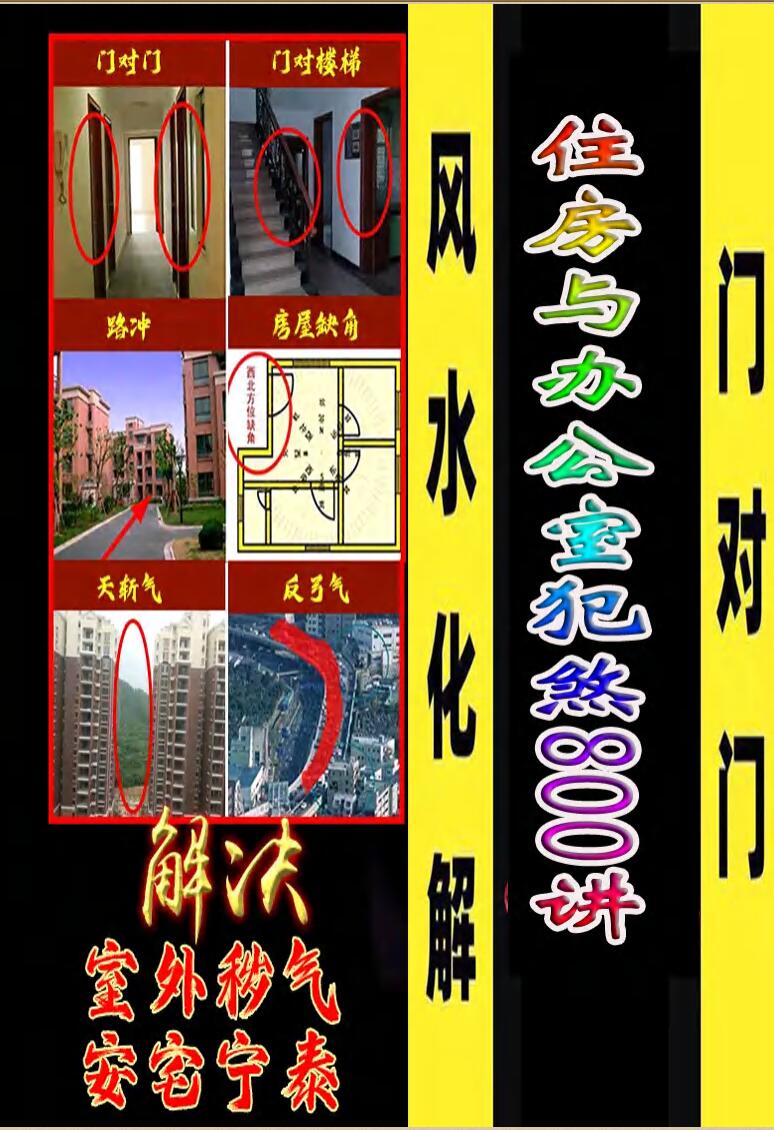 《阳宅风水化煞》插图1