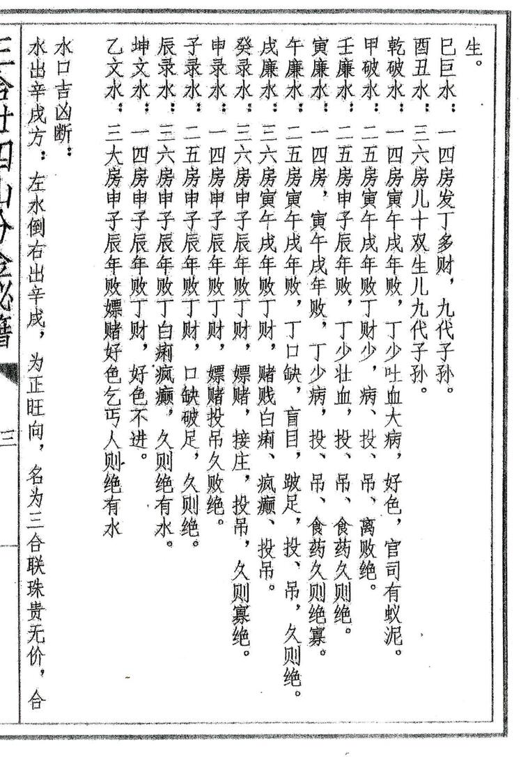 《三合二十四山分金秘籍》插图7