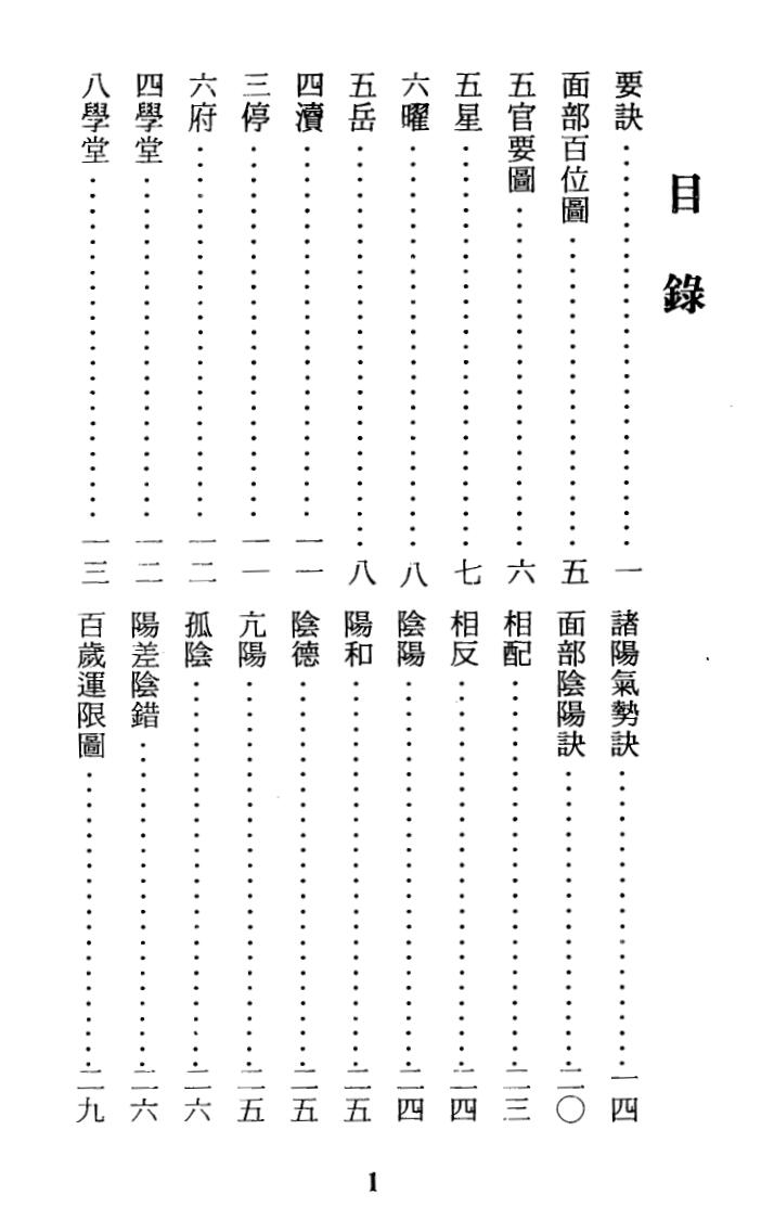 小通天史广海《面相秘笈》插图5