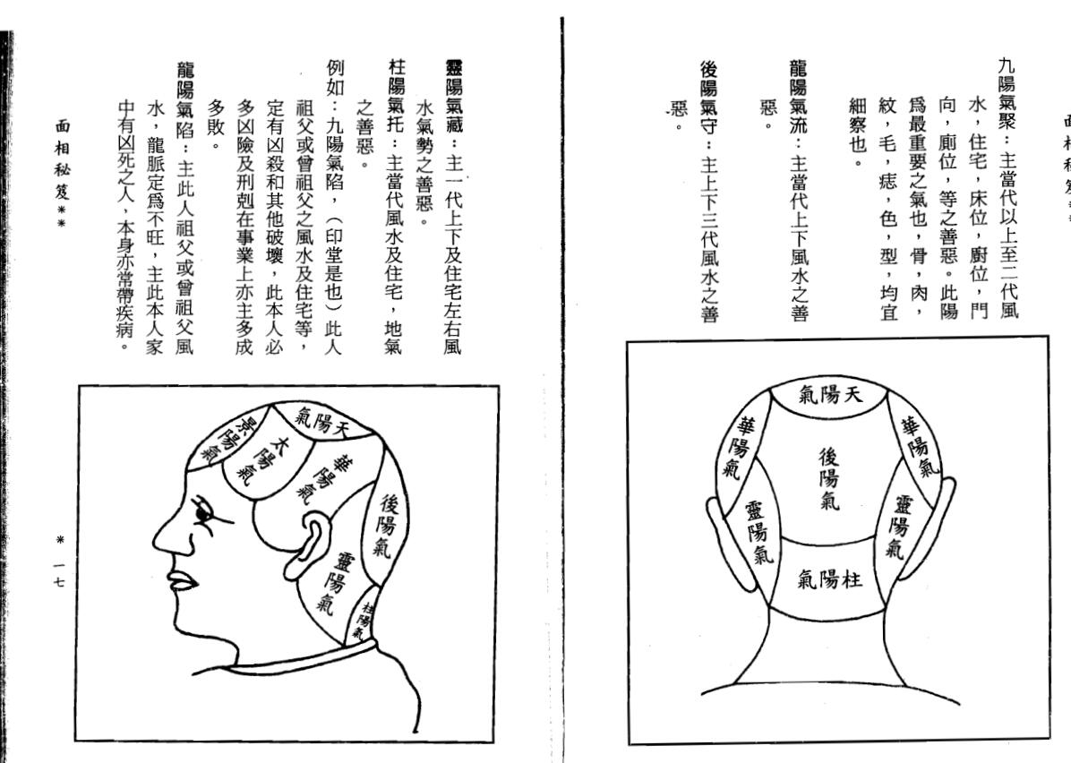 小通天史广海《面相秘笈》插图13