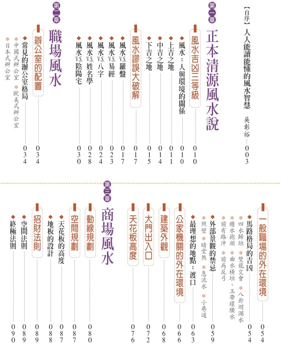 《开运职场风水》吴彰裕插图3