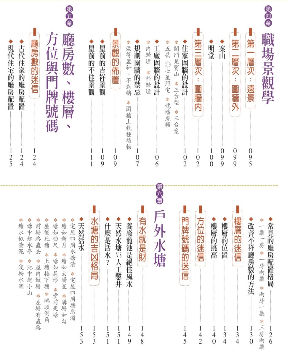 《开运职场风水》吴彰裕插图5