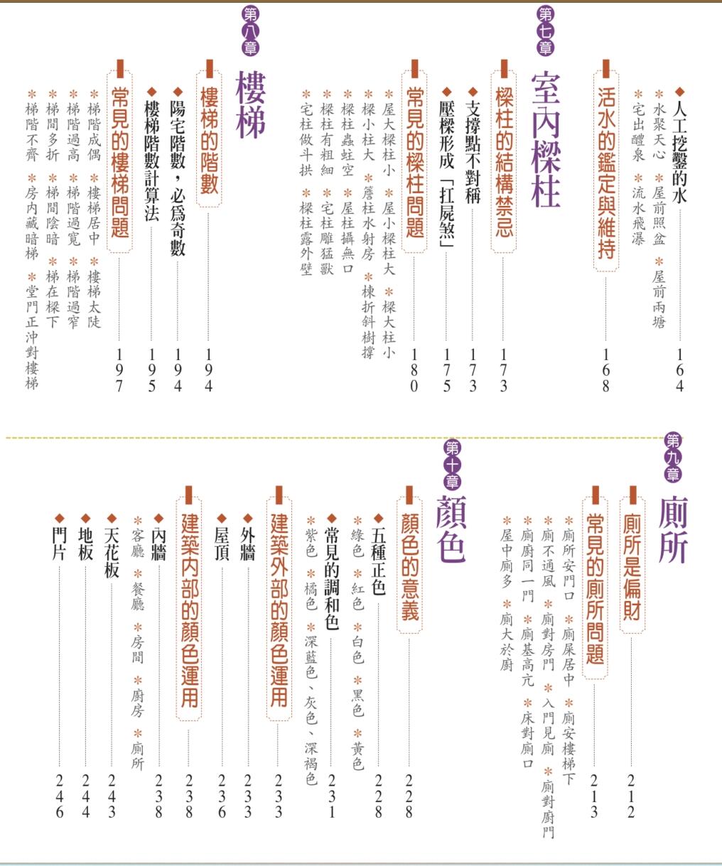《开运职场风水》吴彰裕插图7