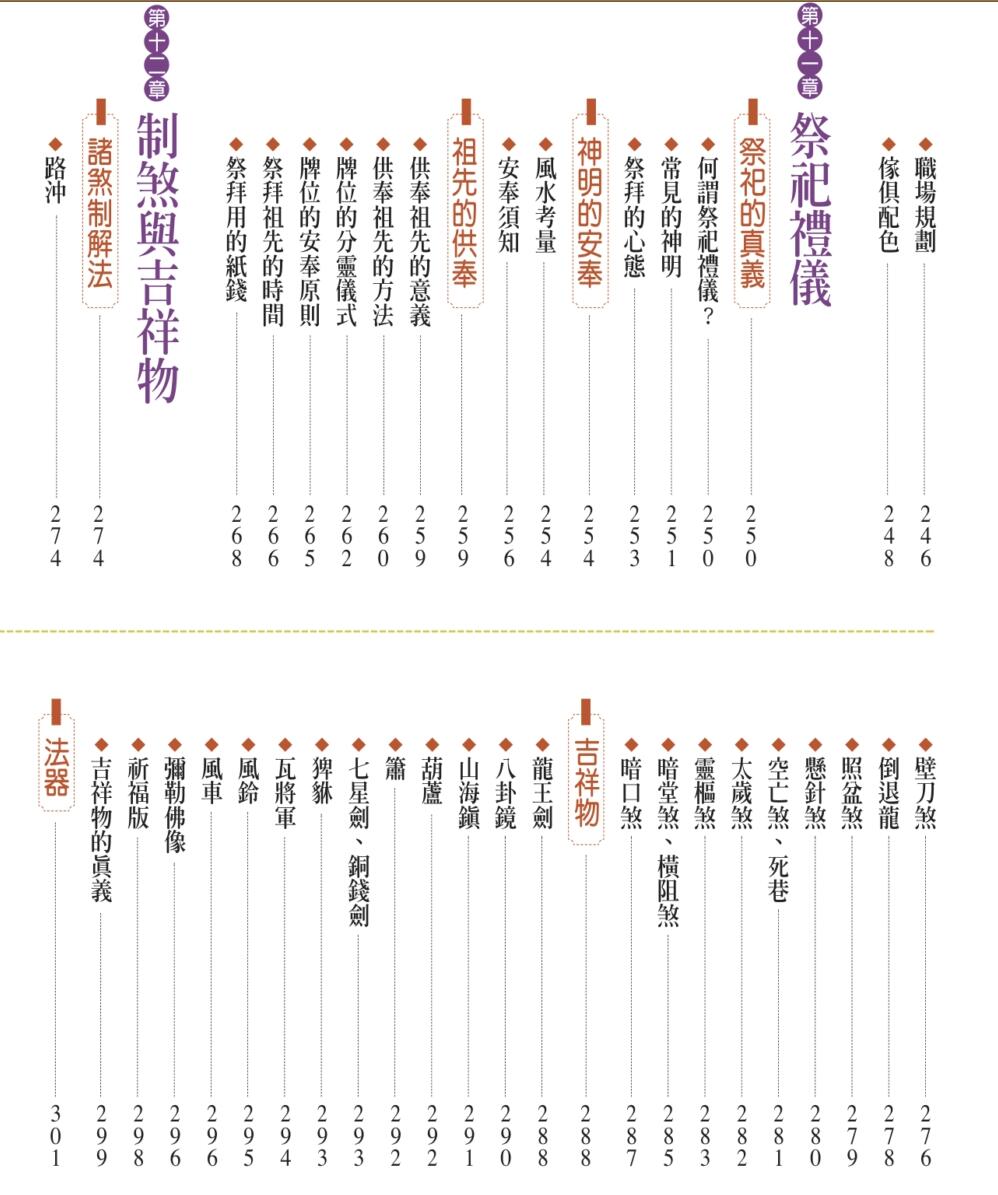 《开运职场风水》吴彰裕插图9