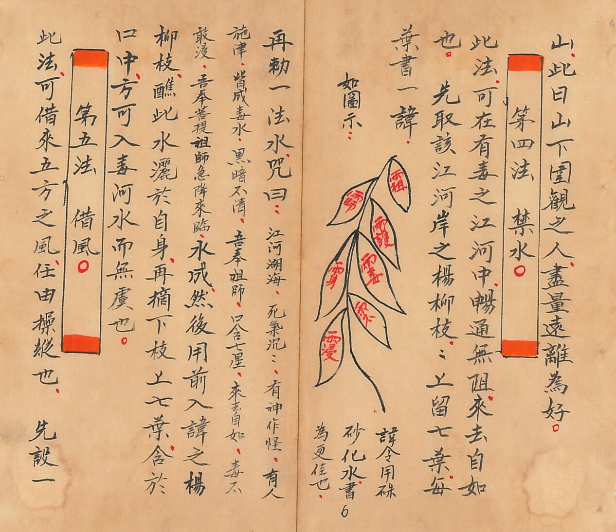《七十二地煞术》插图15