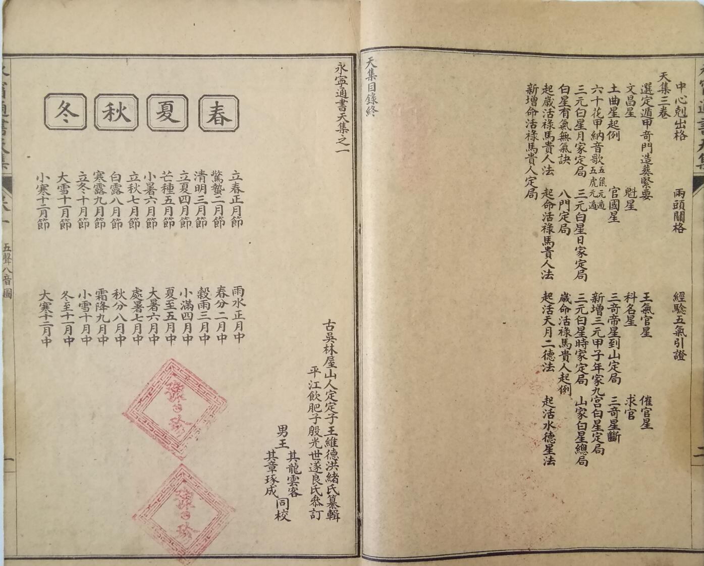 《绘图精校永宁通书》插图7