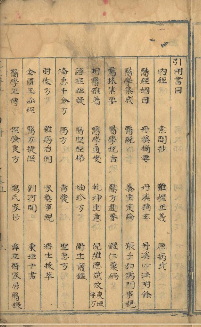 《医学寳筏全书》十卷插图1