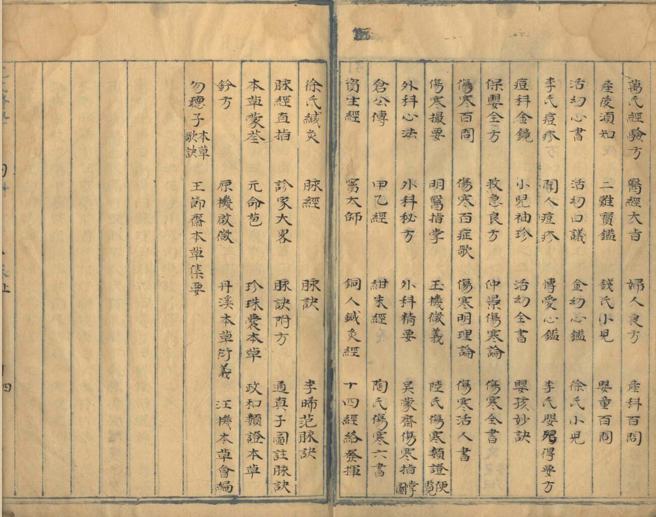 《医学寳筏全书》十卷插图3