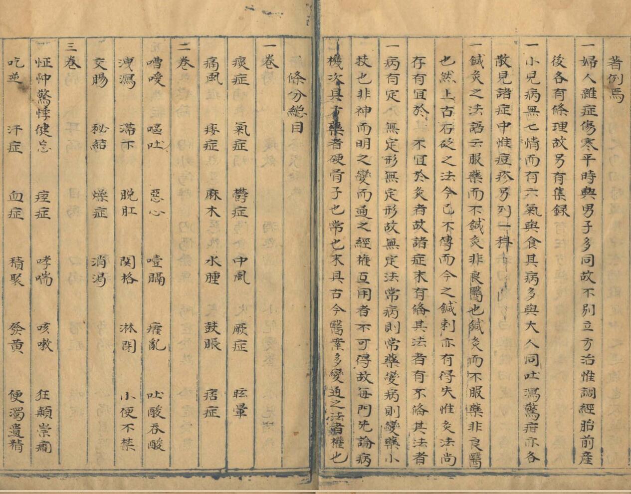 《医学寳筏全书》十卷插图5