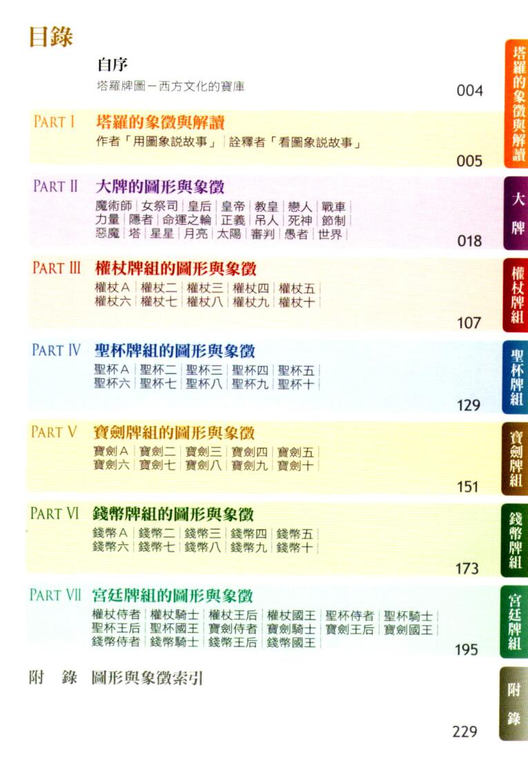 《塔罗图像事典》插图5