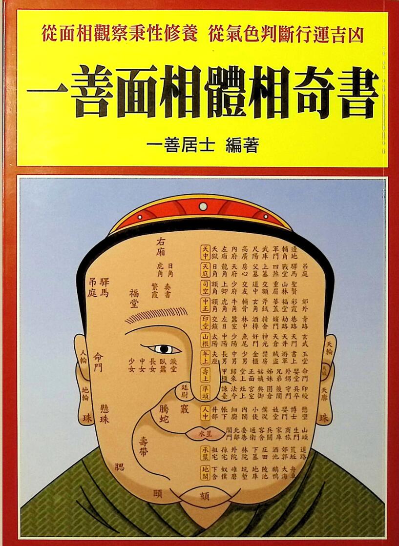 《一善面相体相奇书》一善居士插图1