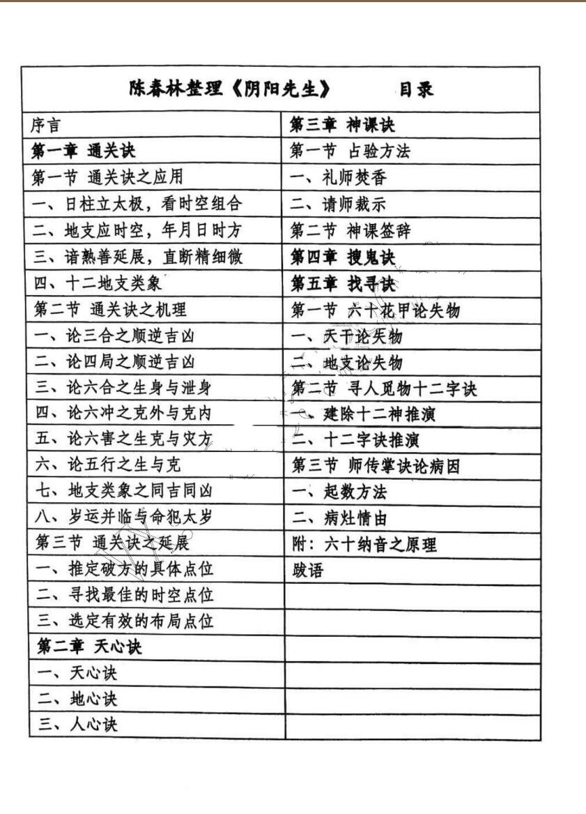 《阴阳先生》陈春林插图3
