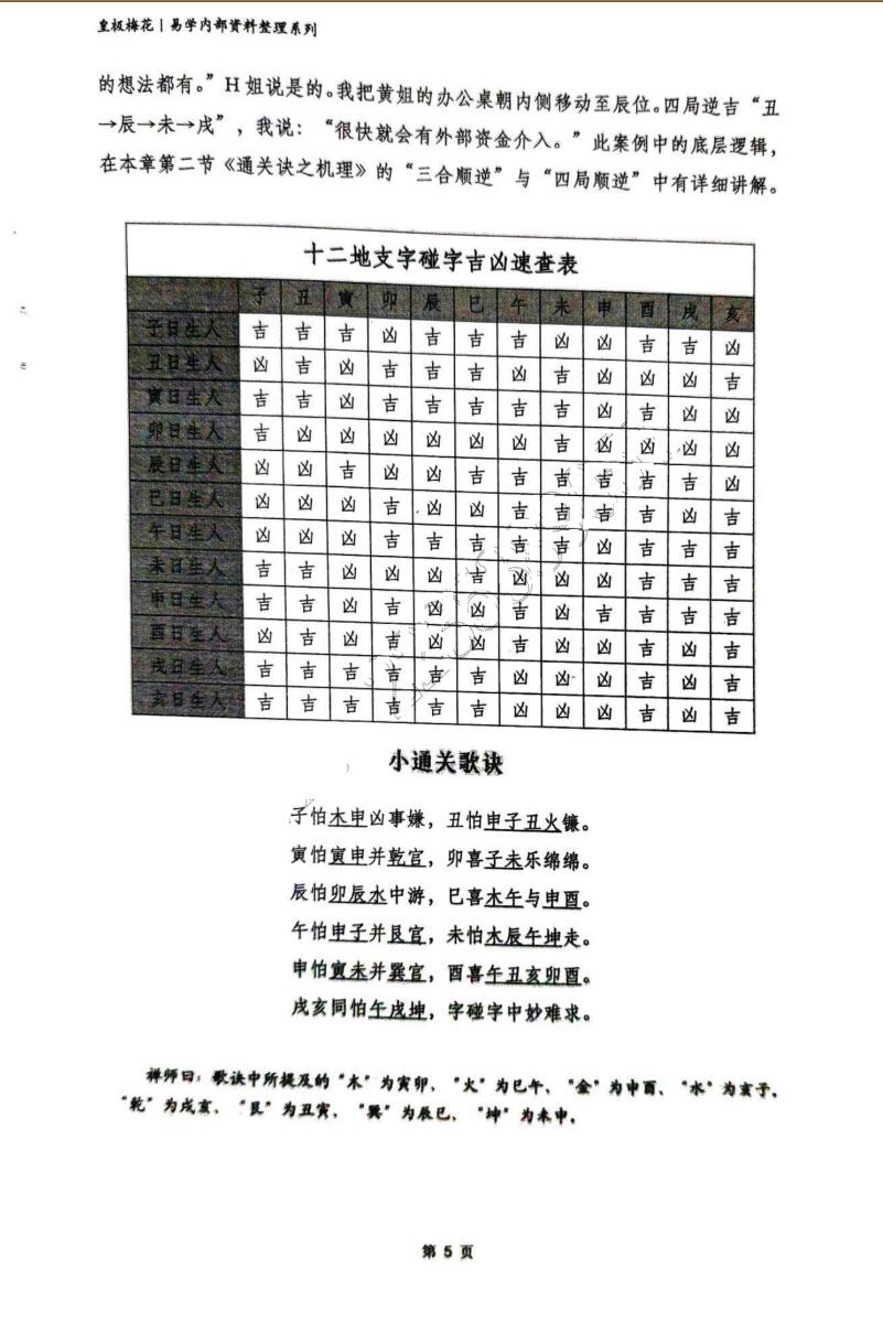 《阴阳先生》陈春林插图9