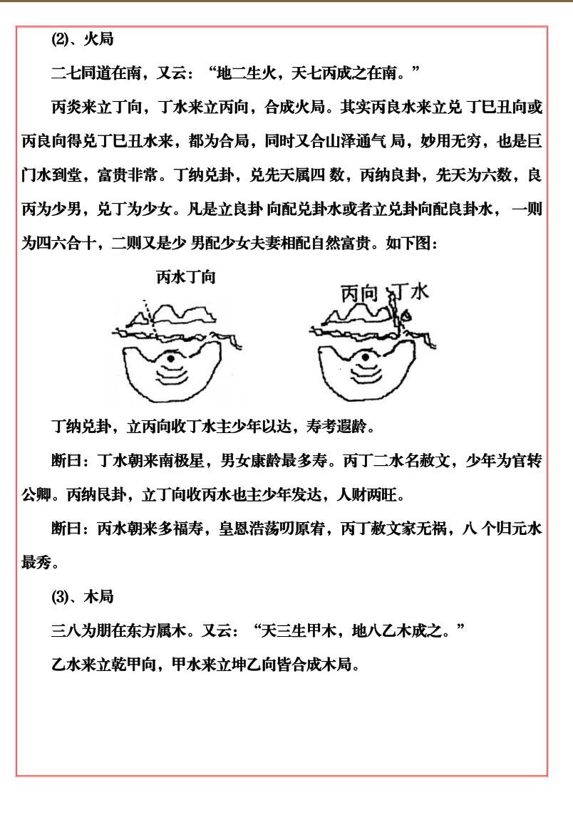 《阴宅风水秘笈》插图13