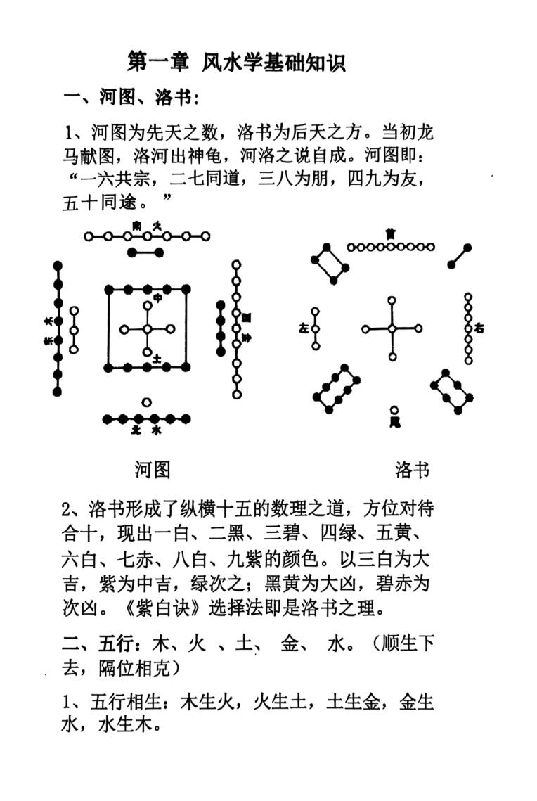 《河洛吊宫择日法秘中秘》插图9