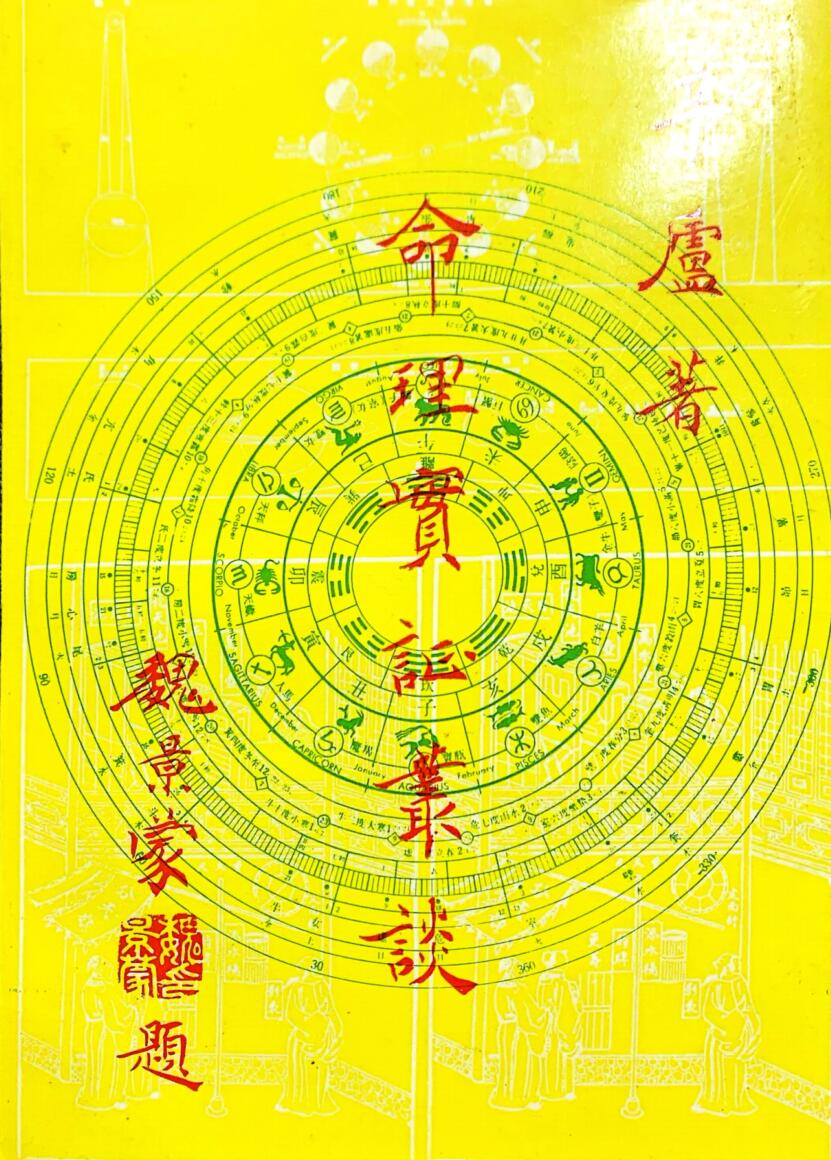 辛庐《命理实证丛谈》插图1