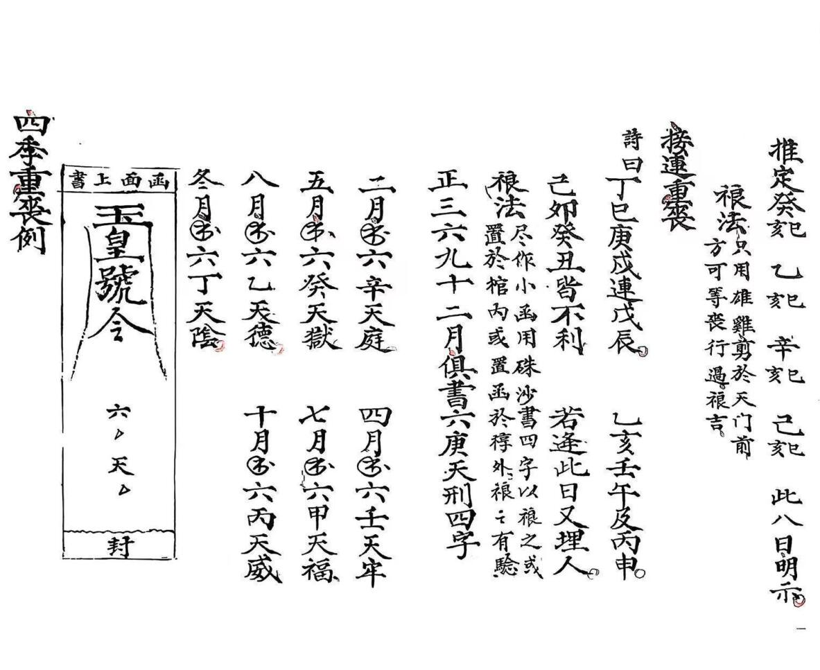 《葬事书全部》插图13