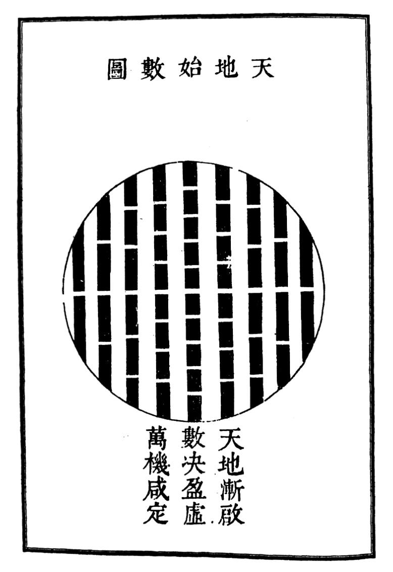 《九天元女青囊海角经》插图7