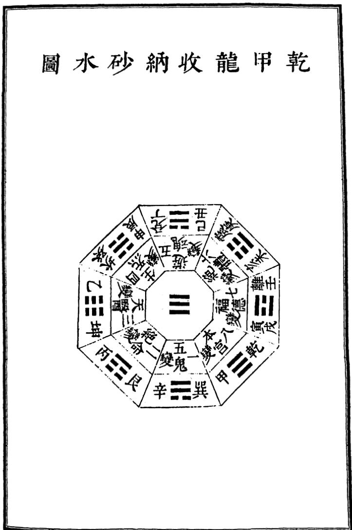 《九天元女青囊海角经》插图13