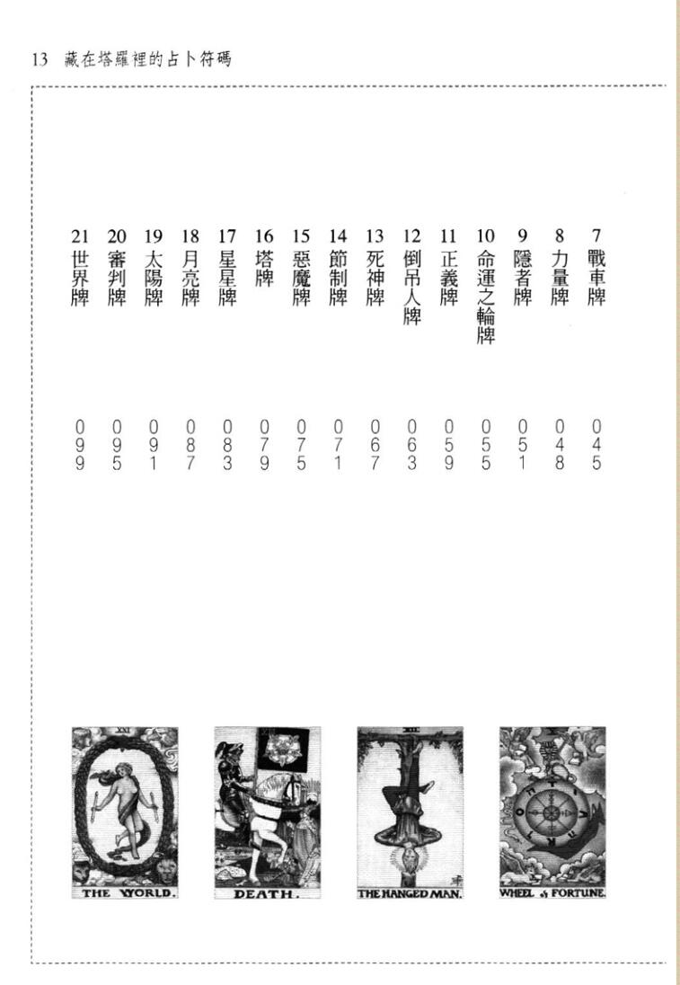 《 塔罗中的占卜符码》插图7