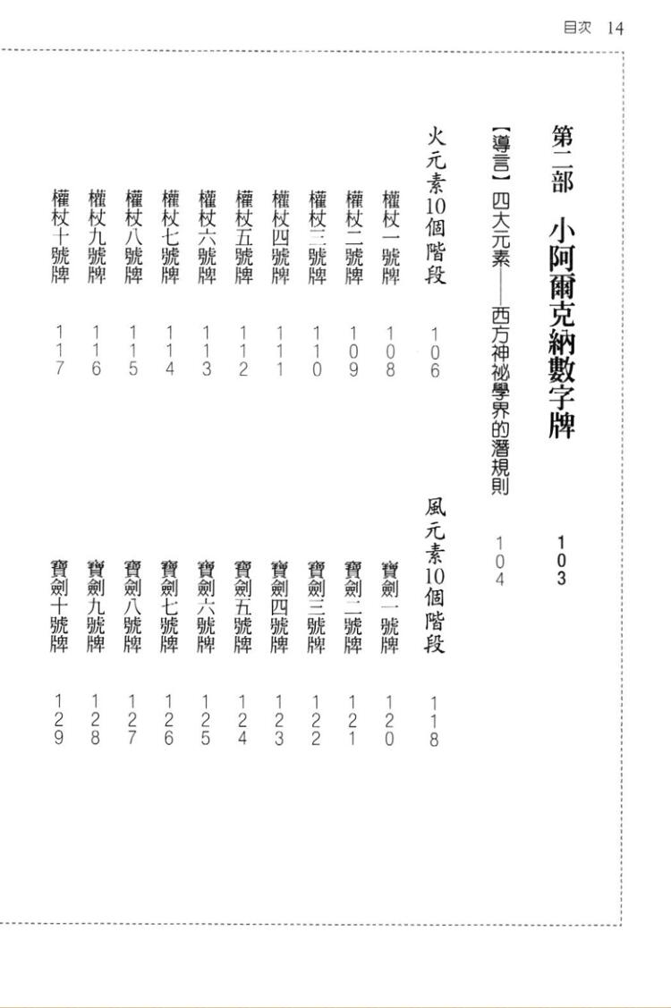 《 塔罗中的占卜符码》插图9