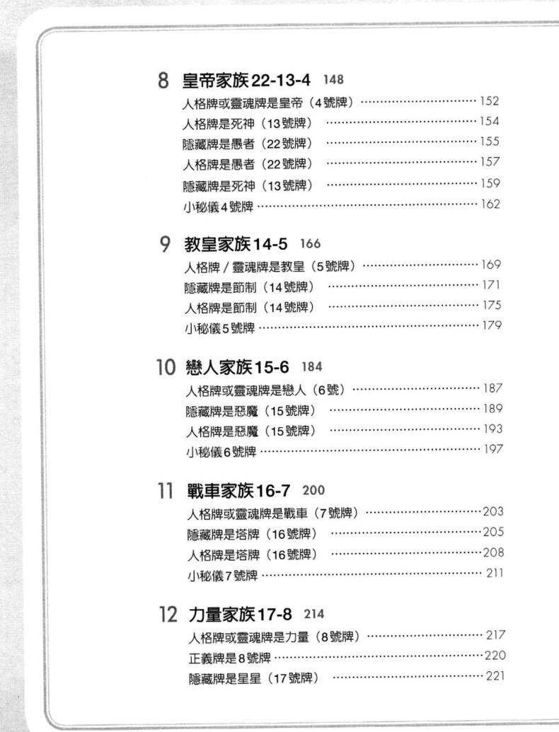 《生日塔罗密码书》插图7