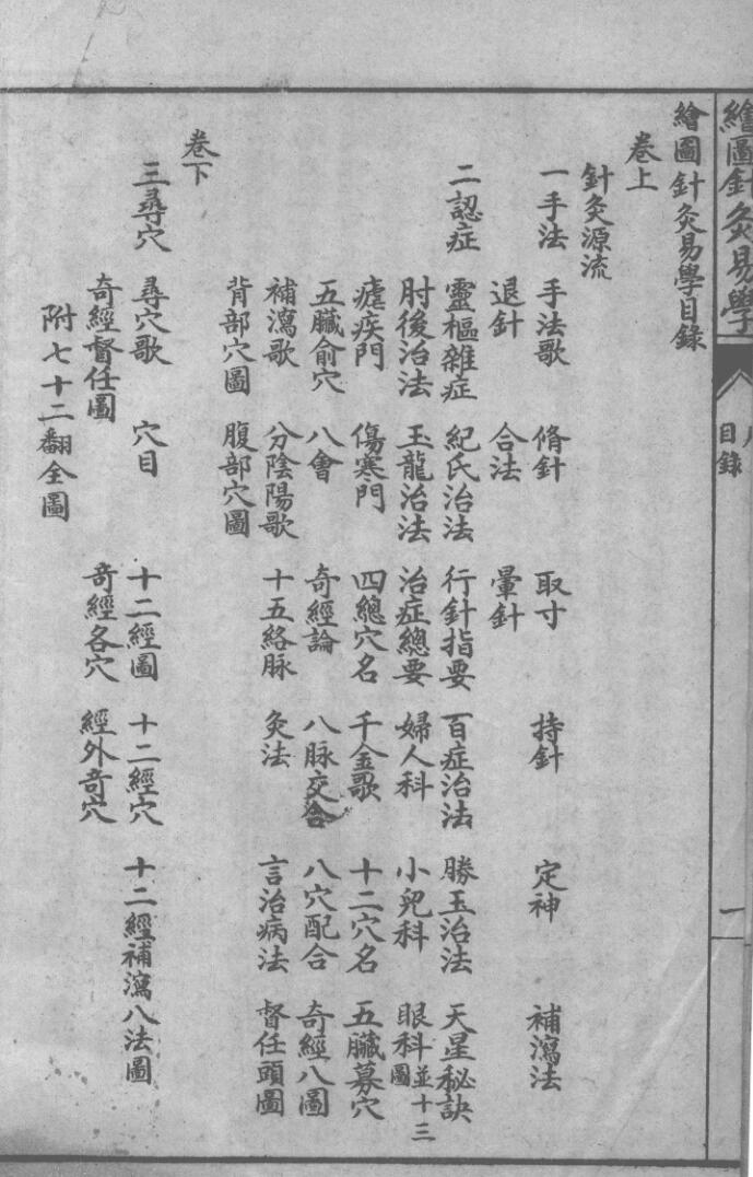 《 绘图针灸易学》插图3