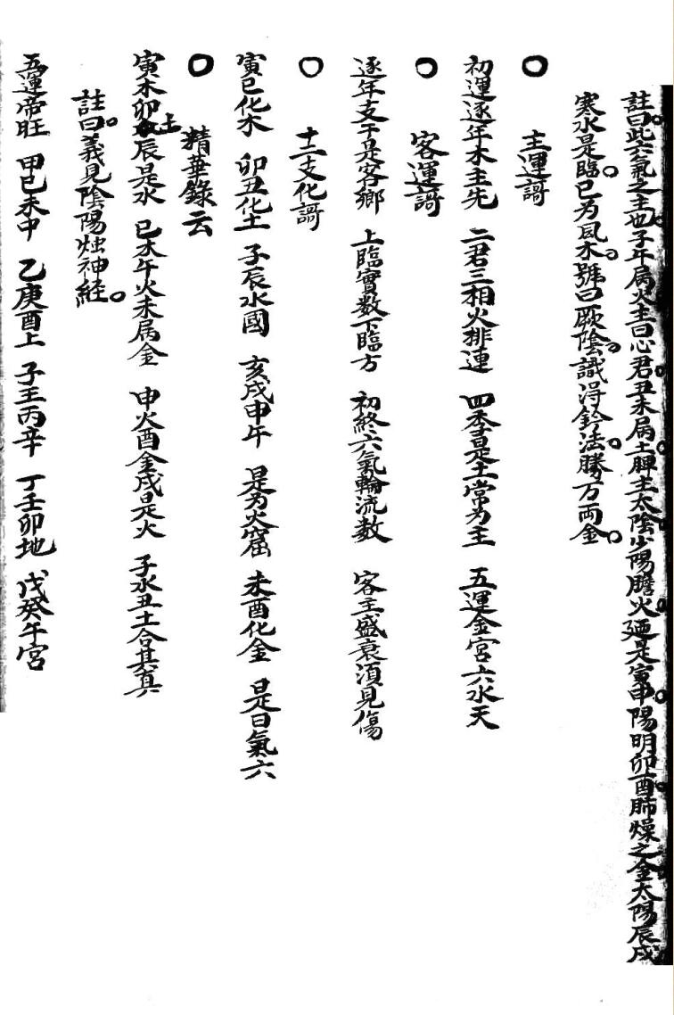 《伤寒钤法》插图3