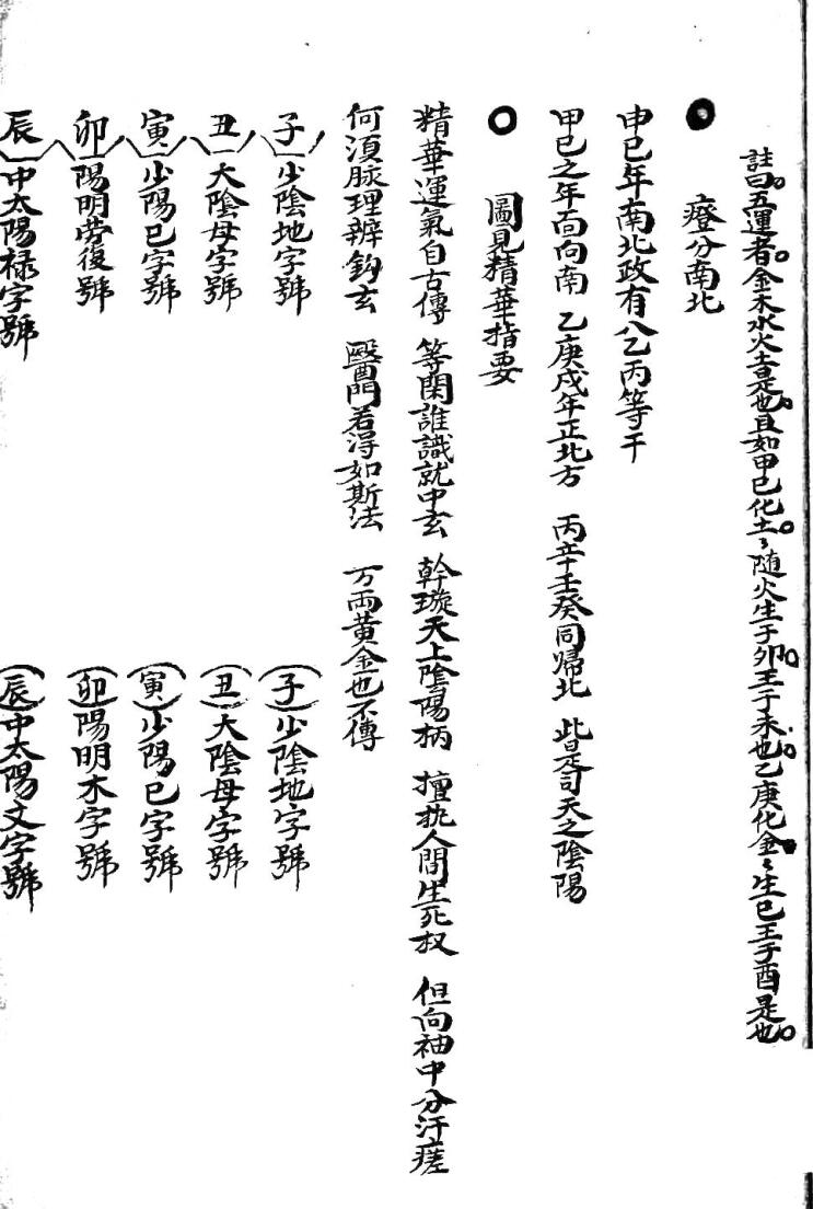 《伤寒钤法》插图5