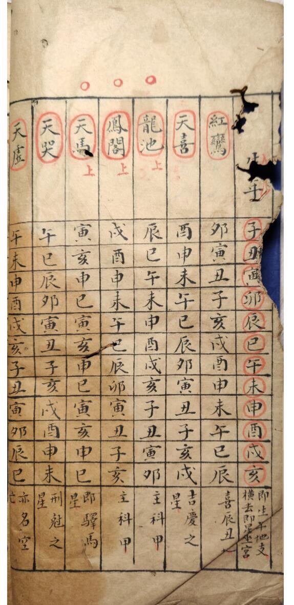 《紫微天府法》插图11