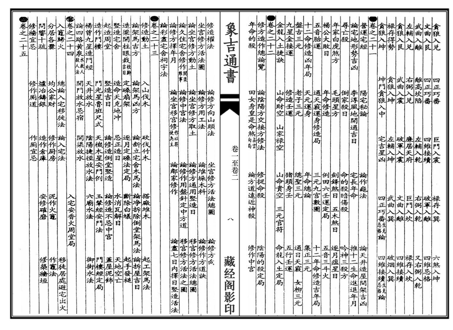 《 象吉通书》插图15