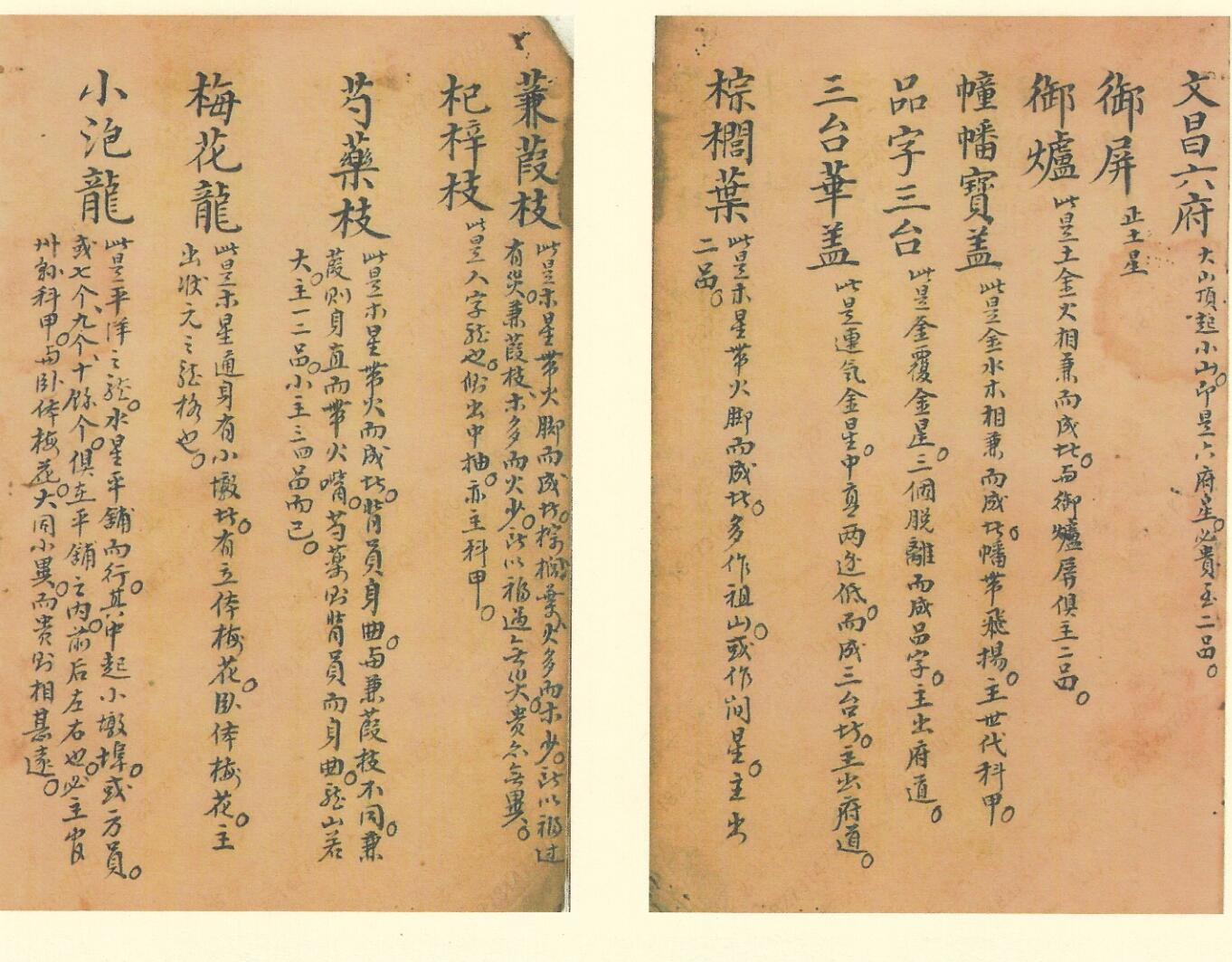 《曾文辿公家传秘诀》插图9