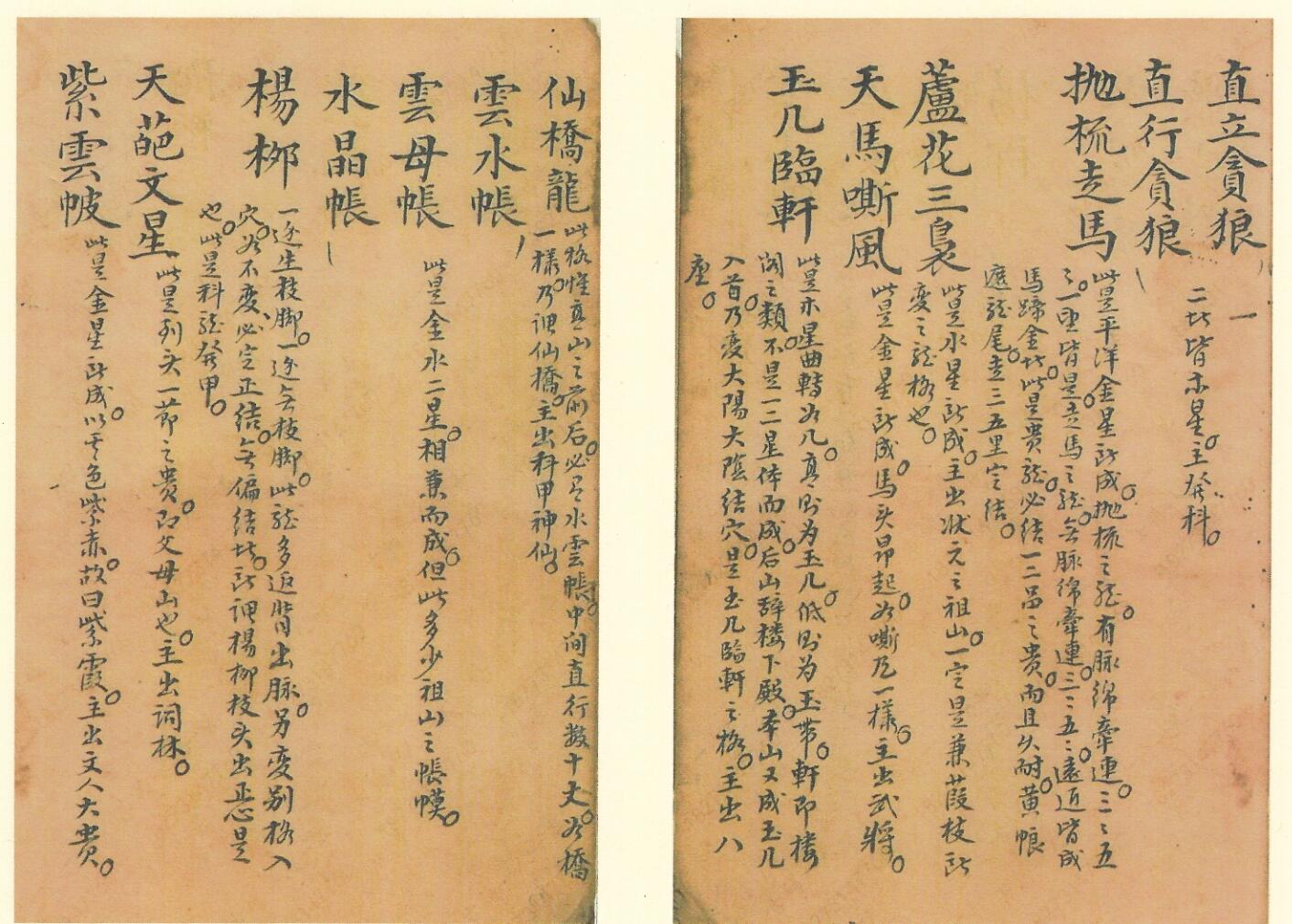 《曾文辿公家传秘诀》插图13