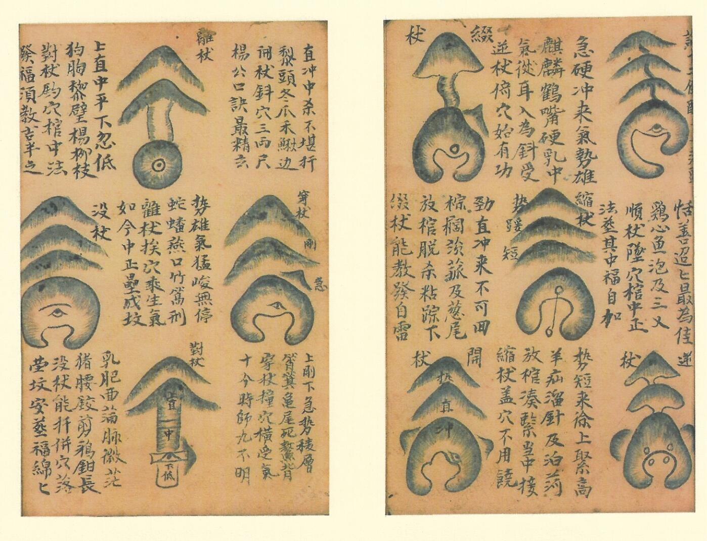 《曾文辿公家传秘诀》插图15