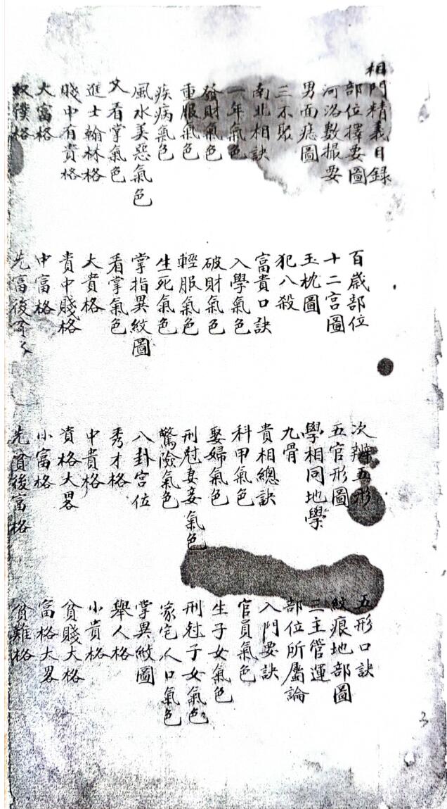 《相门精义》插图3