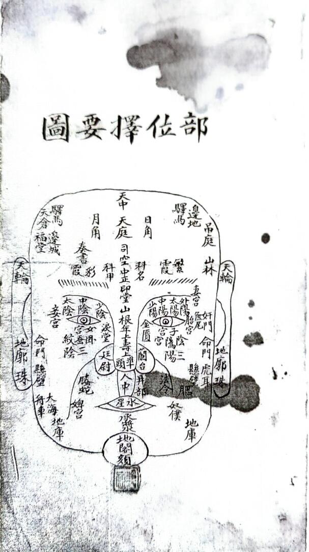 《相门精义》插图9