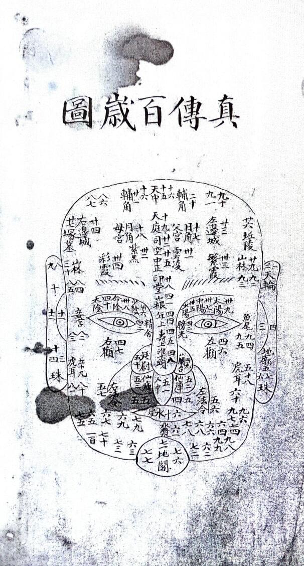 《相门精义》插图11