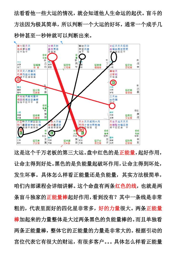 《简派命理经典》插图9