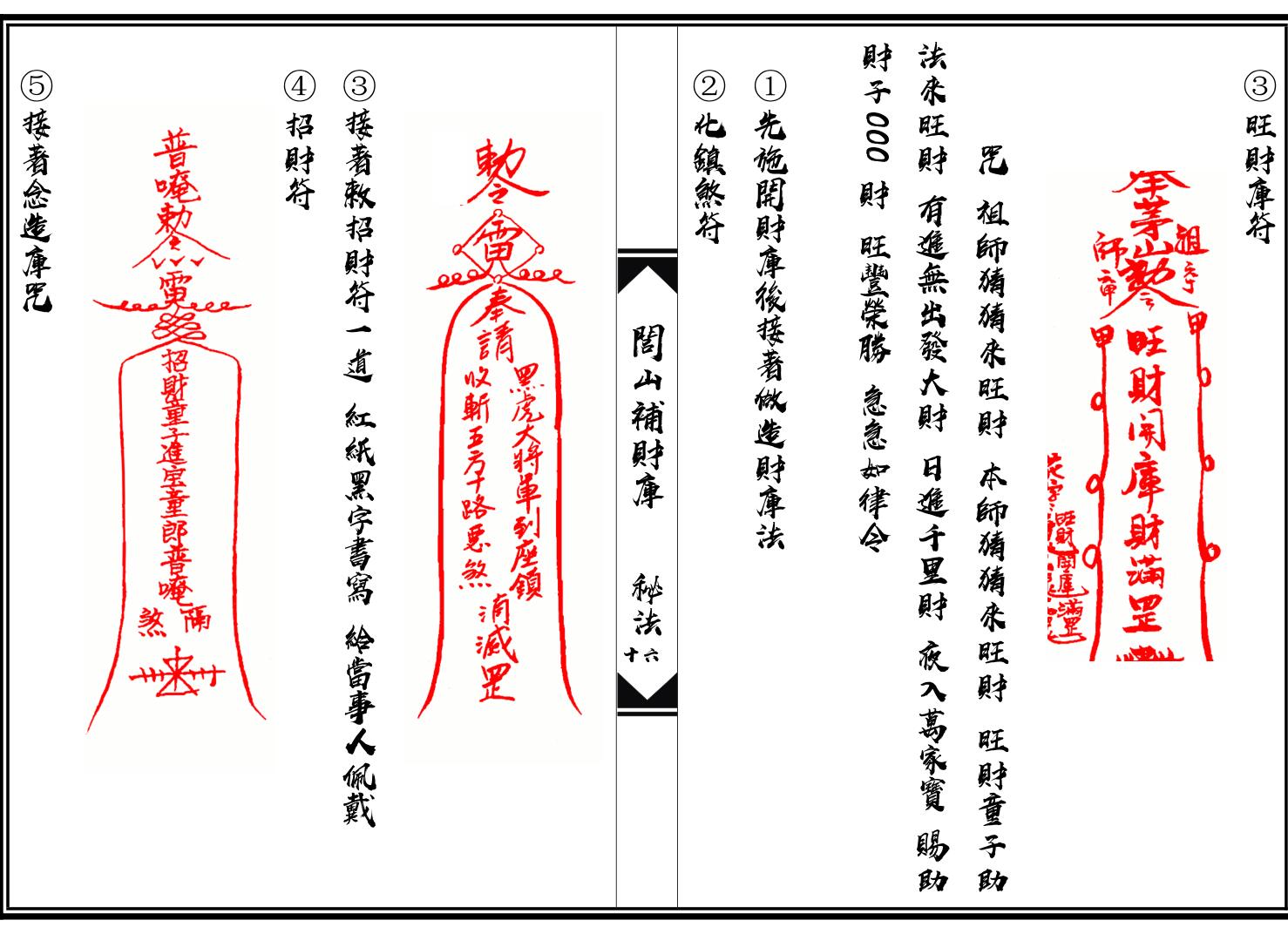 《闾山补财库秘法》插图11