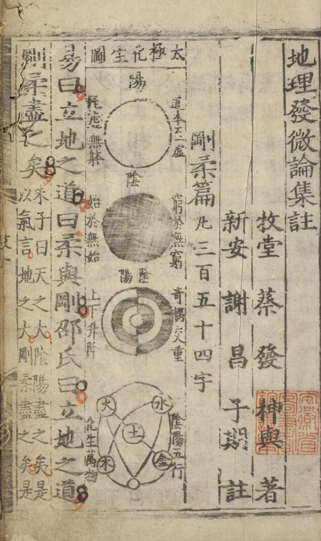 《地理发微论集注》插图11