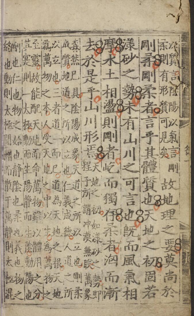 《地理发微论集注》插图13